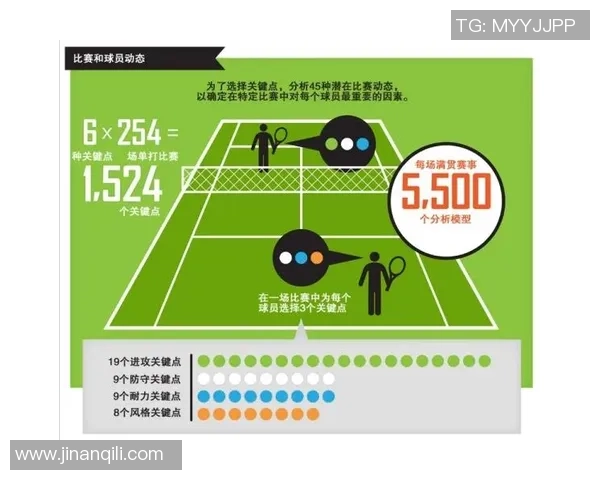 广州网球队在联赛中的速度优势与战术解析